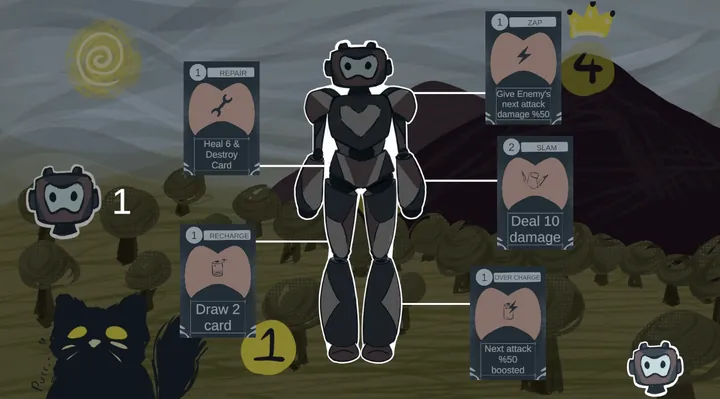 The robot build screen, with cards attached to each body part.